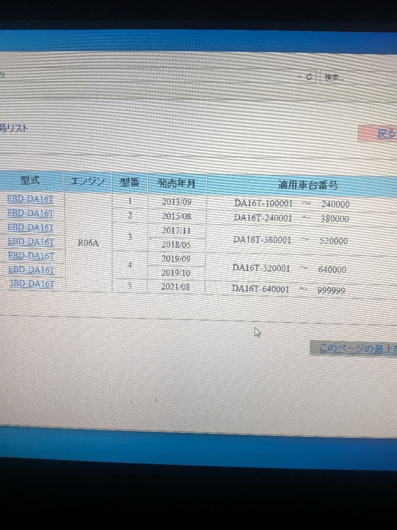 スズキ CARRY サービスマニュアル DVD-ROM