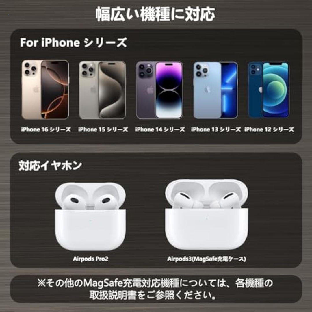 真由美さん専用