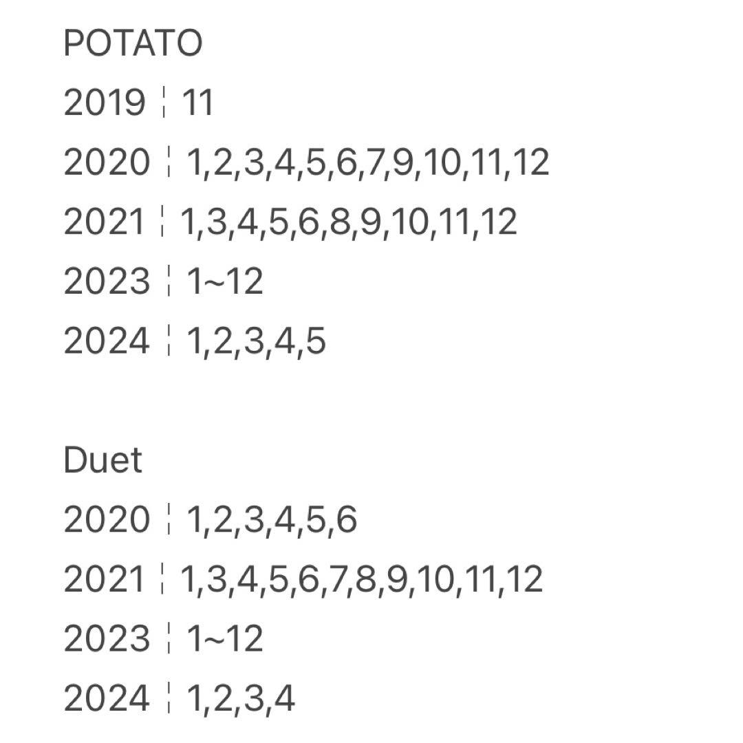 もちぱん様  Man切り抜き