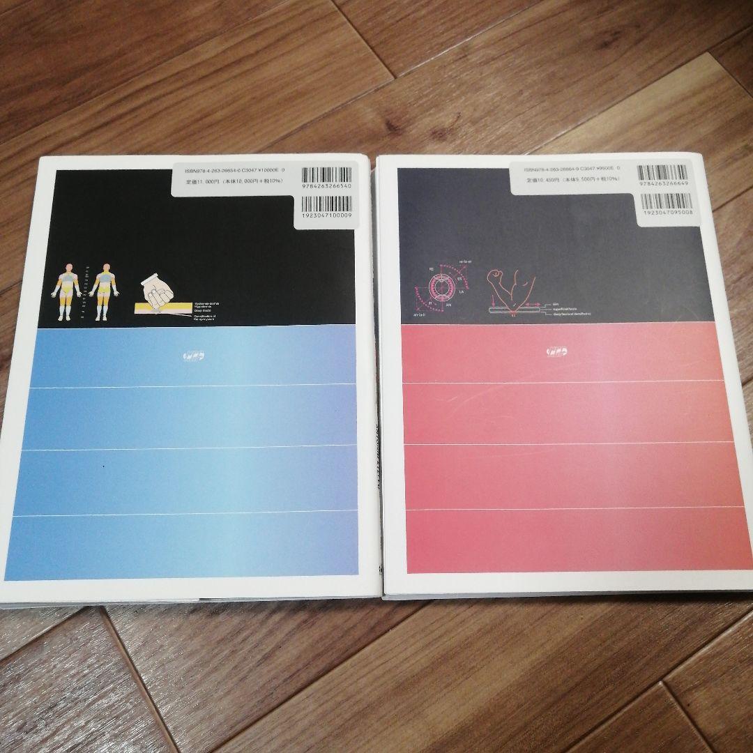 筋膜マニピュレーション 第2版　※裁断済み