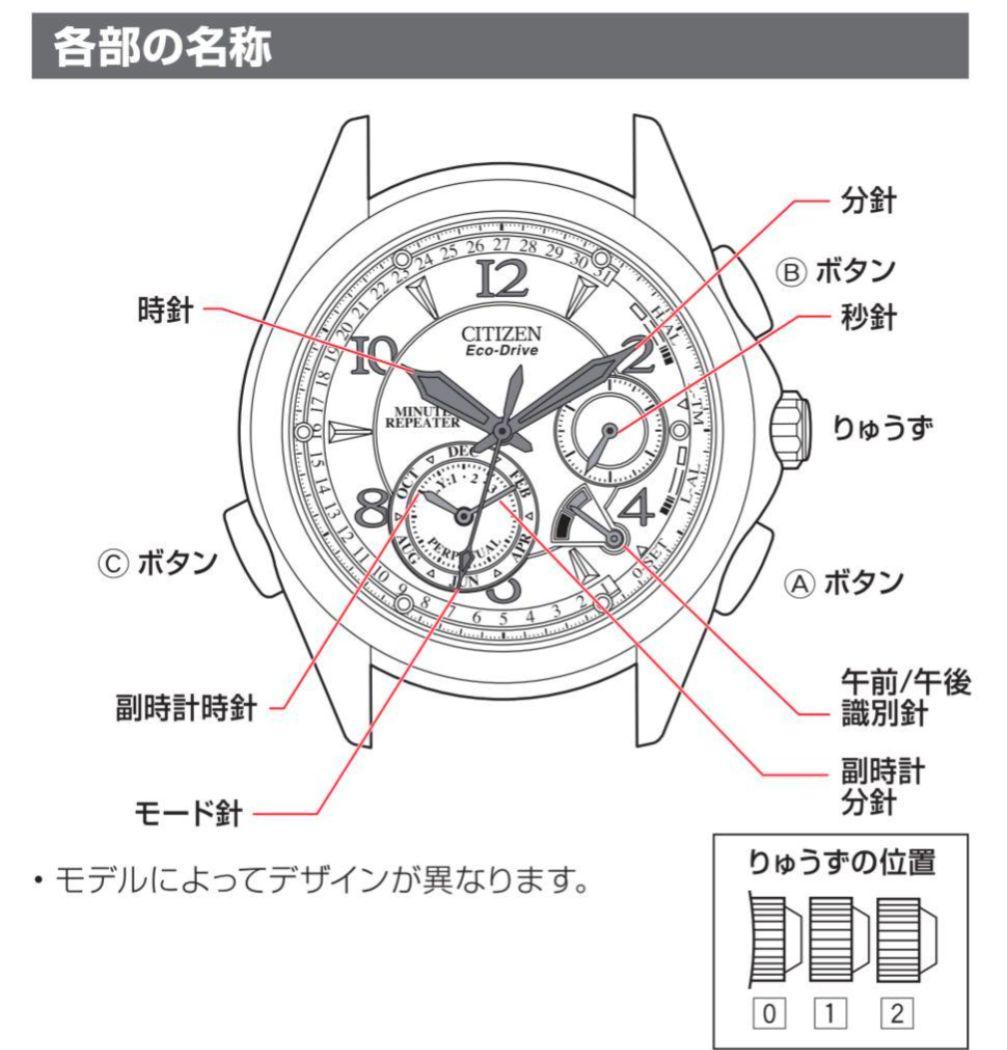 美品・二次電池交換済】CITIZEN シチズン ミニッツリピーター 稼働品