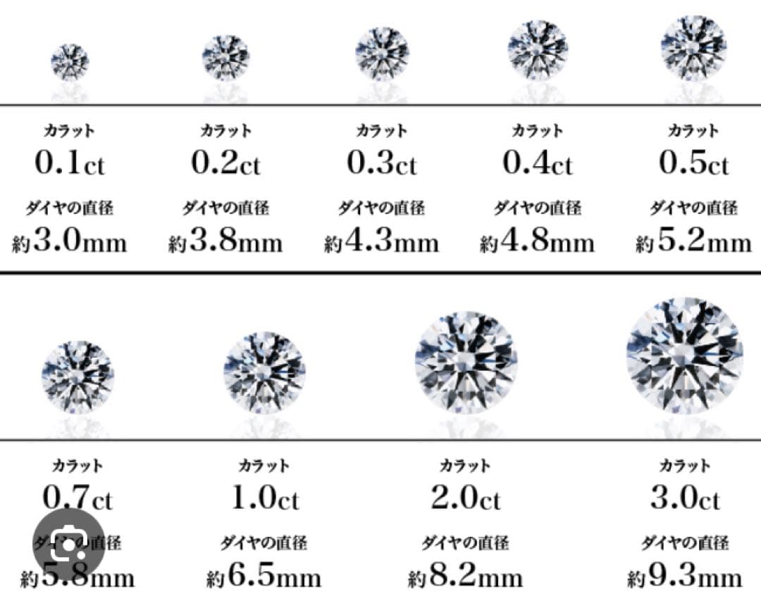 Pt900 一粒ダイヤ スタッドピアス 0.25ct (片耳用)