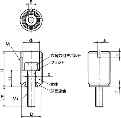 FLEMS-M18-1-7-A｜レべリングエレメント（ステンレス製） - 脱落防止
