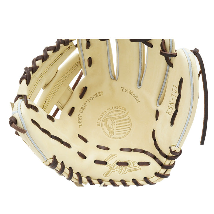 2025モデル】久保田スラッガー 軟式 グローブ グラブ 内野手用 中野