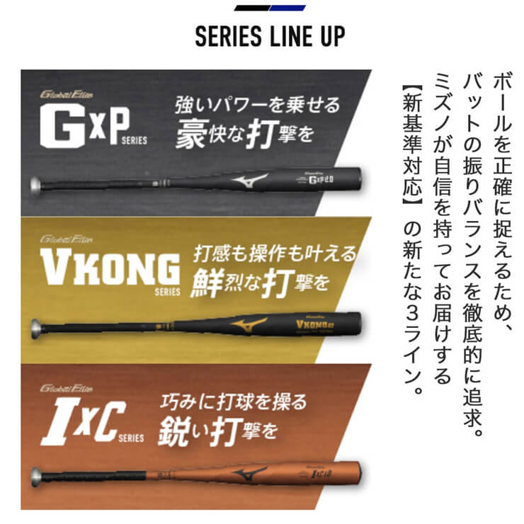 2024新基準対応】ミズノ 硬式 金属バット IxC 2.0 グローバルエリート