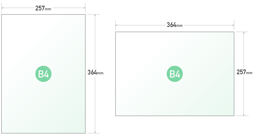 B4用紙の大きと最適封筒。最適画素数 | 規格サイズ.com