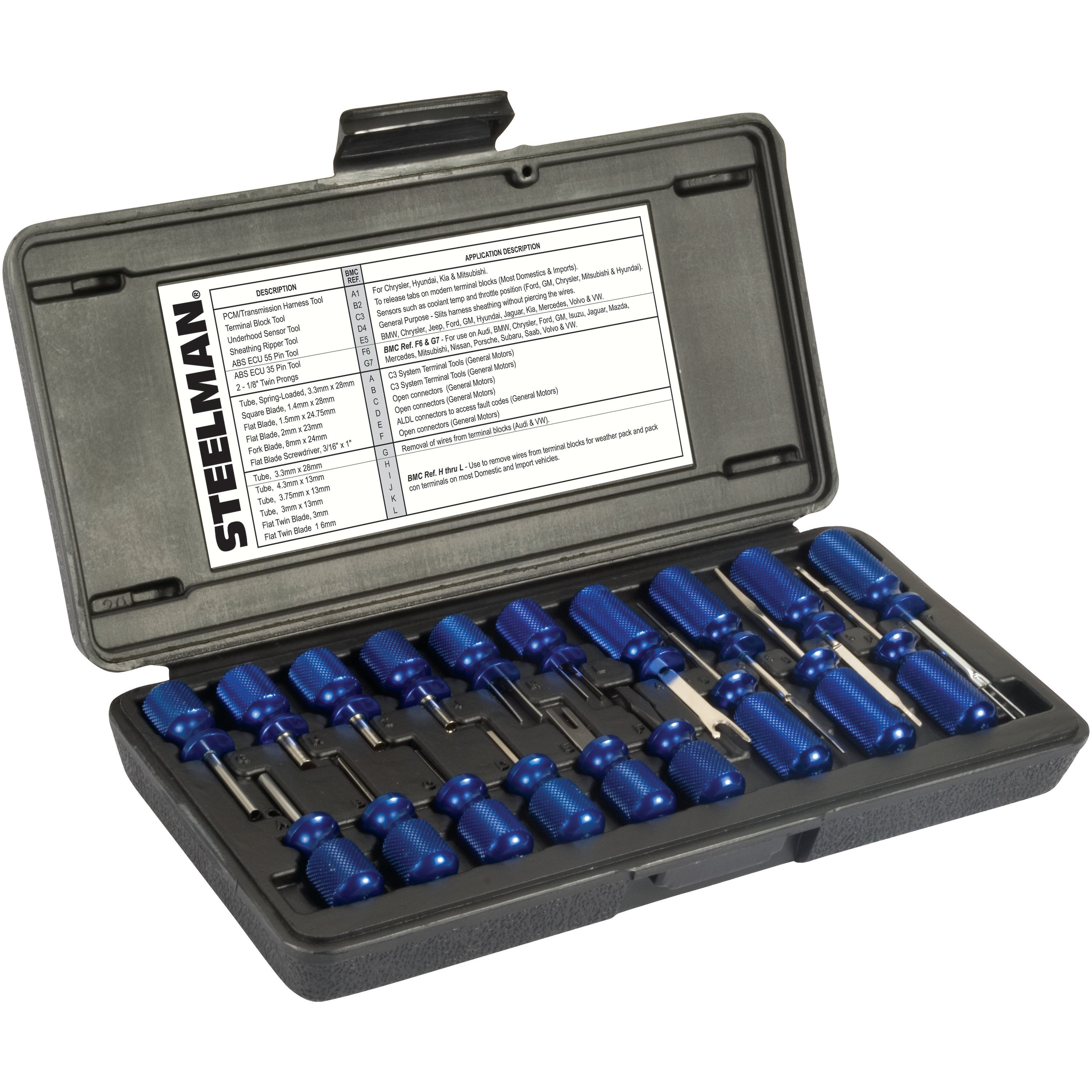 19-Piece Master Terminal Tool Kit – Steelman Tools