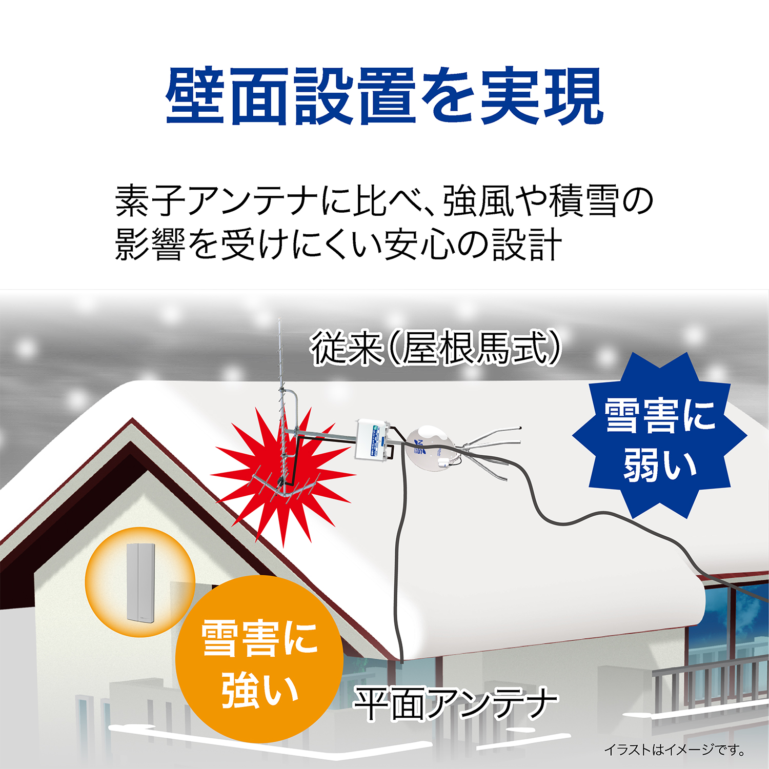 SDA-26-2A-K｜サン電子株式会社