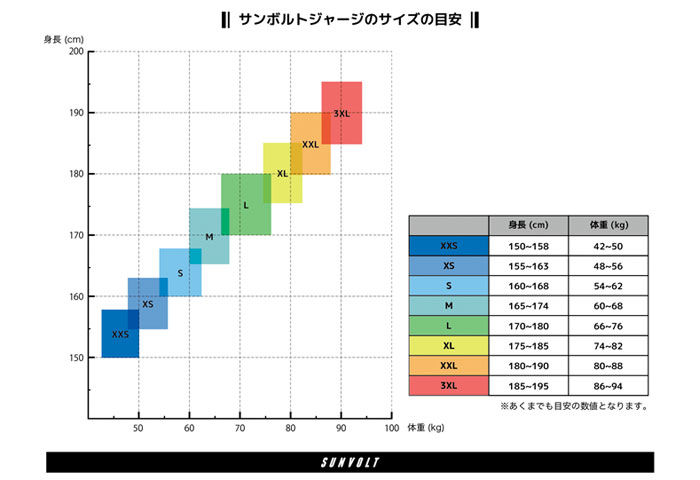 メンズ（ユニセックス）] サイズの目安表 ▻ オリジナルサイクルウェア