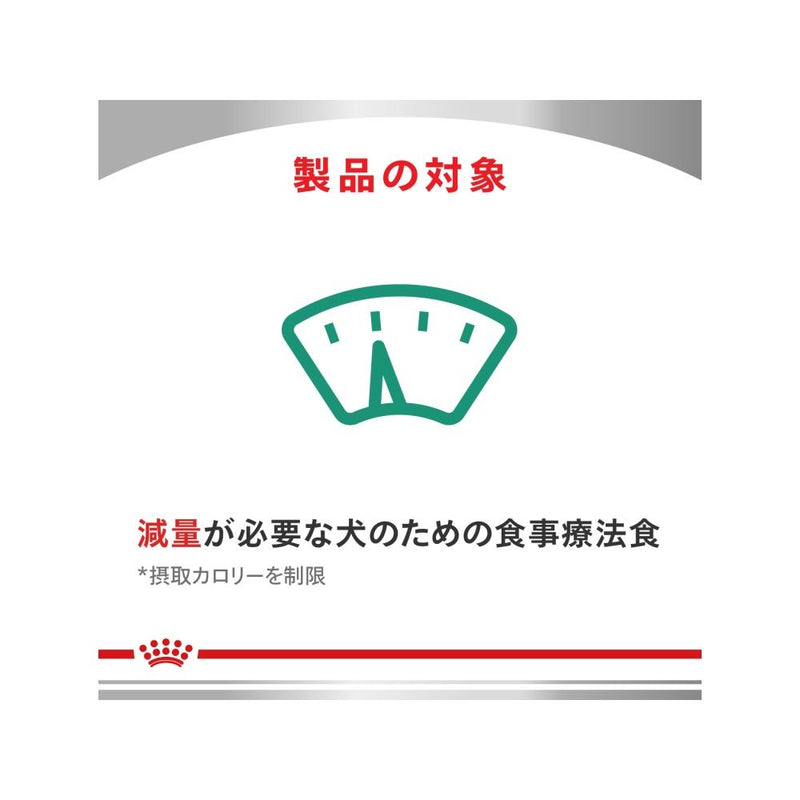 犬用 満腹感サポート+CLT小型犬用 1kgx1