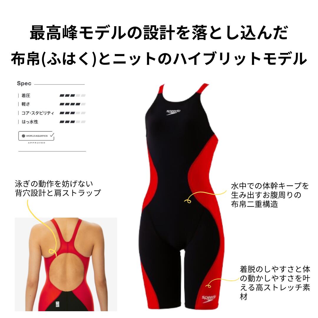 Speedo（スピード）】レディース 競泳水着 レーシング水着 WA承認 Pro