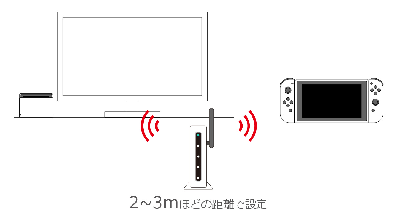 無線でのインターネット接続方法｜Nintendo Switch サポート情報