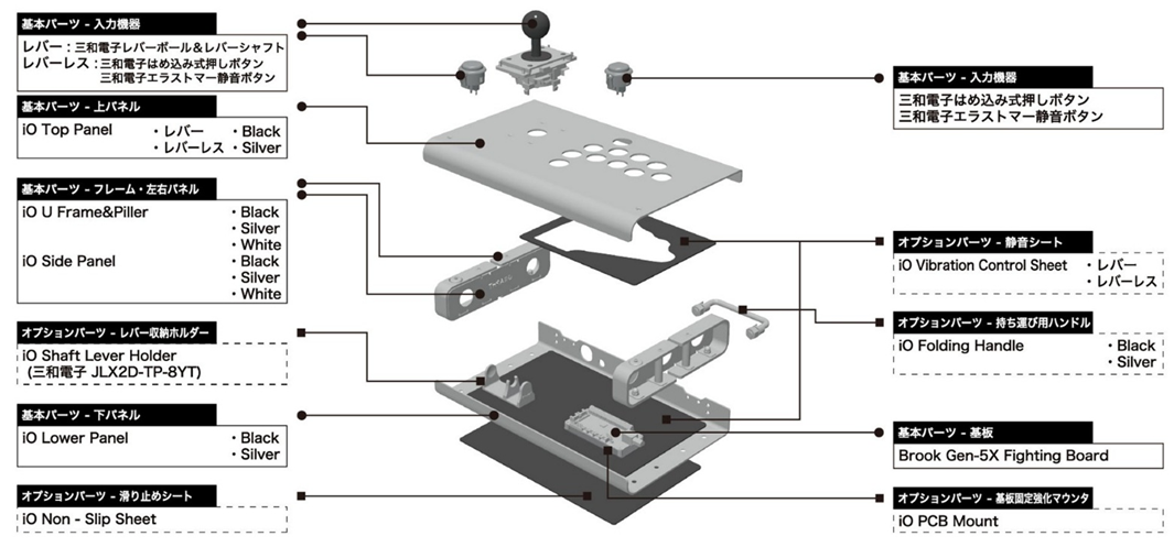 GRAPHT iO 製品仕様&FAQ – MSY カスタマーサポート